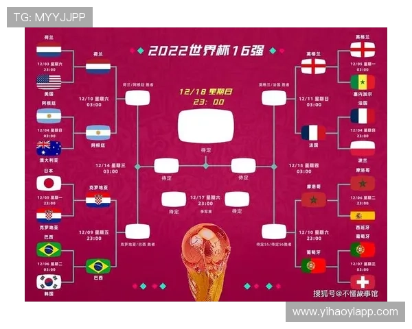 2026年加拿大对卡塔尔世界杯比赛比分预测及赛前战术分析